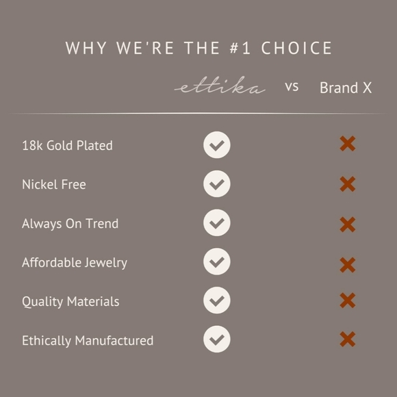 Ettika Womens Starlight Dreamer Choker and Lariat Chocker Necklace Set NWT - Picture 3 of 8